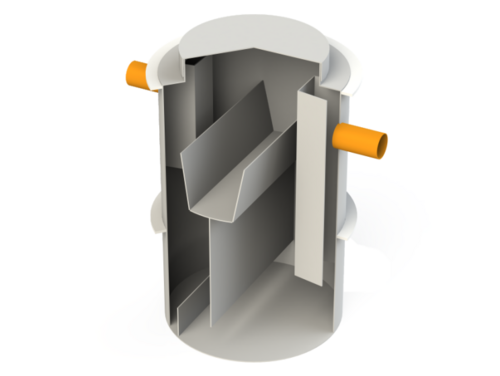 Сепаратори